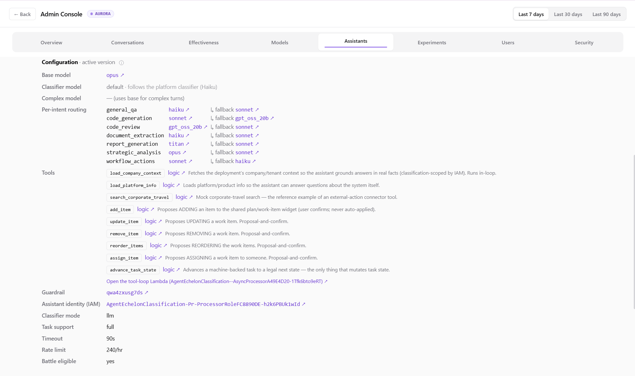Click to view full size An assistant's full configuration: per-intent model routing, tools, guardrail, and its IAM identity